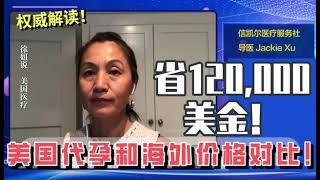 美国代孕价格与海外其他国家代孕价格差多少？不对比不知道！