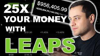 5 Best LEAPs Buy Now in 2024