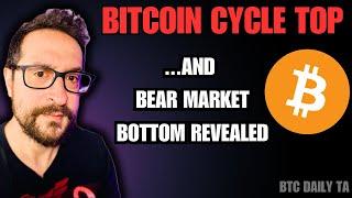 Bitcoin Cycle TOP And Bear Market Bottom Revealed - Bitcoin Today