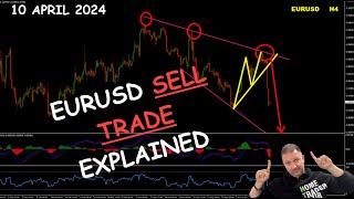 EURUSD Analysis & Sell Trading Strategy Explained - 10 April 2024 - By Vladimir Ribakov