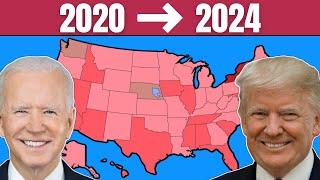 Political Shifts | President | 2020 - 2024