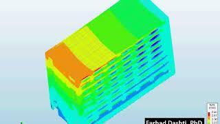 FEM Simulation of RC Wall Buildings: Development of torsion