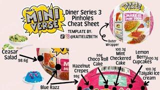 Miniverse “Pinhole Theory” Hack for Collectors-Find your Favorite Minis with Ease Now!