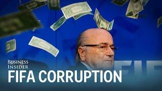 FIFA corruption