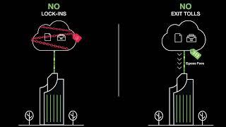 Seagate | Lyve Cloud Object Storage Solution