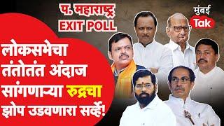 Maharashtra Assembly Election Exit Poll : पश्चिम महाराष्ट्रात कुणाची हवा?  झोप उडवणारा सर्व्हे