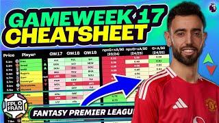 FPL GW17 CHEATSHEET | Fantasy Premier League 24/25