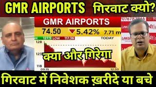 gmr airport infra share latest news,gmr airport share target,gmr airport infra share fundamental