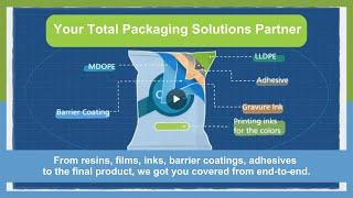 DIC APAC, Your Trusted Partner for Packaging Solutions