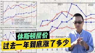 休斯顿买房｜休斯顿房价在过去一年到底上涨了多少？王博士地产经纪用数据来分析过去14个月休斯顿single house的房价变化！｜Katy, Sugar Land, Richmond, Cypress