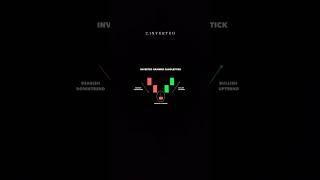 3 Bullish patterns #trading #stockmarket #info #music #slowed #lofi #btc