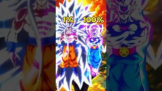 Ssj infinity Goku vs Grand priest ️ #whoisstrogest #goku #ssj #grandpriest #shorts