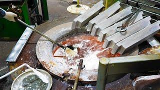 Revealing the Process of Melting Clay, Rock, and Glass in a Furnace to Create Bowls!