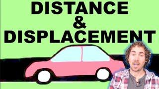 Distance and Displacement