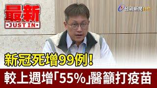 新冠死增99例！ 較上週增「55%」醫籲打疫苗【最新快訊】