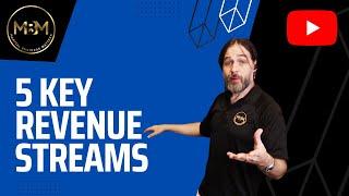 How To Make Money in a Martial Arts Business: The 5 Key Revenue Streams