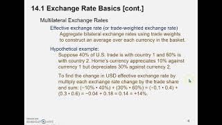 Appreciation & Depreciation of A Currency