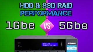 QNAP 5Gbe Test Part I - HDD vs SSD RAID Performance