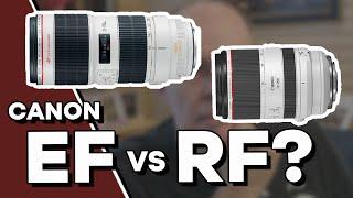 Canon lenses | EF vs RF - Which canon lens should you buy?