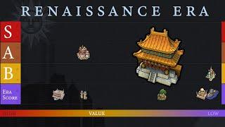 Renaissance Wonders Tier Guide for Civ 6 [ Kaine & Soger ]