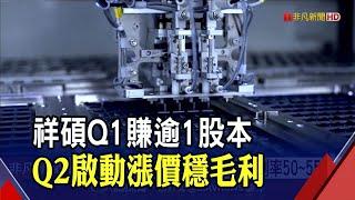 創下最佳首季!祥碩Q1EPS10.35元 展望Q2"淡季不淡"!啟動漲價穩住毛利｜非凡財經新聞｜20210513