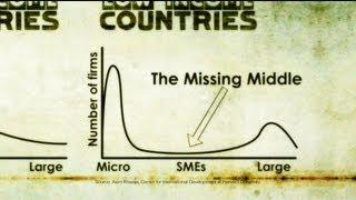 SMEs and the Missing Middle [PovertyCure Episode 2]