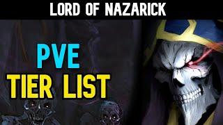 Lord of Nazarick - Pve Tier List