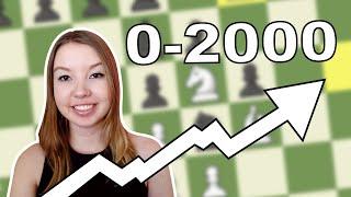 How I Accidentally Went from 0-2000 in Chess in 2 Years