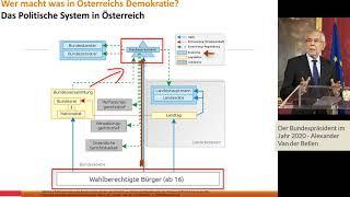 5#16 Wer macht was in Österreichs Demokratie? Das Politische System in Österreich