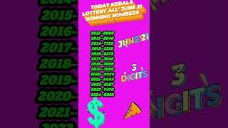 KERALA LOTTERY ALL' JUNE 21 WINNING NUMBERS