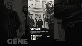 Genesis Most Listened Songs