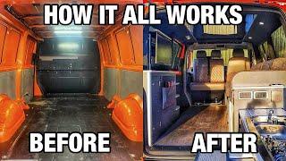 VAN TOUR: Ex RAC Van, CONVERSION Demo