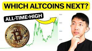 Bitcoin Makes All-Time-High, Is the Bull Run Starting?