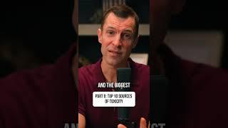 PART 6: WHAT ALCOHOL DOES IN THE BODY