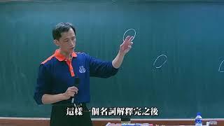 轉學考/插大 經濟學如何準備 | 超級轉學王