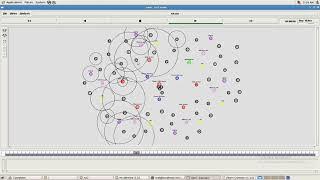 Modelling and Simulation of Load Balancing in Computer Network in NS2