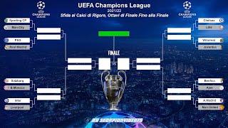 UEFA Champions League 2021/22 • Calci di Rigore, Ottavi di Finale fino alla Finale • PES 2021