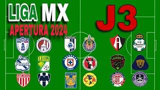 PRONOSTICOS/ JORNADA 3/ LIGA MX/ FECHAS, HORARIOS Y CANALES/ AP2024