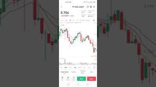 TKO USDT 62 Coin Daily good profit Business Insurance NFT Online