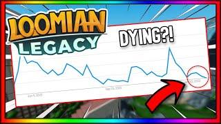 Loomian Legacy Might Be Dying...