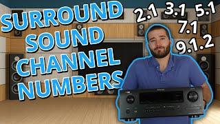 Surround Sound Channel Numbers Explained: 2.1, 3.1, 5.1, 7.1, etc.