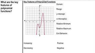 Key Features of Polynomial Functions