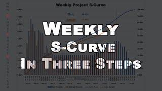  How to Create Weekly Report S-Curve in Primavera P6