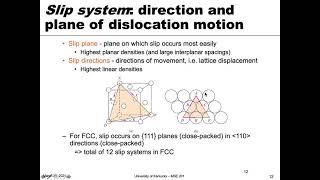 MSE 201 S21 Lecture 22 Module 4 - Slip Systems