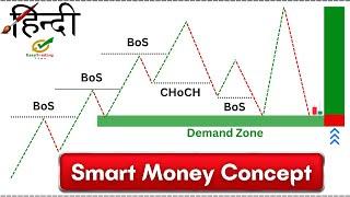 Smart Money Concept In Hindi | SMC Trading Strategy Full Course (Price Action Trading)