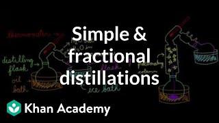 Simple and fractional distillations | Chemical processes | MCAT | Khan Academy