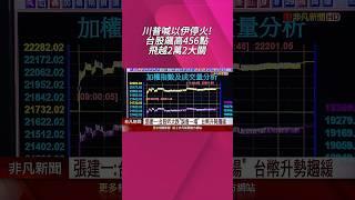 以伊停火協議生效 台股直上月線! 台經院張建一笑昨天大跌"誤會一場" 但CPI越走越低 孫明德喊話央行"該降息"｜非凡財經新聞｜20250624 #shorts