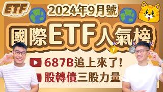 00687B規模激增！9月降息前最後搶進潮？二代健保又要調漲 2024由股轉債的三大推力 | 柴鼠債券&國際ETF人氣榜 [2024年9月號]