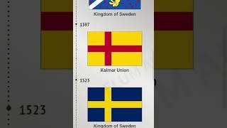 Historical Flags of Sweden