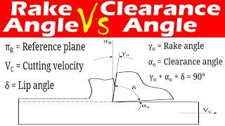 Differences between Rake Angle and Clearance Angle.